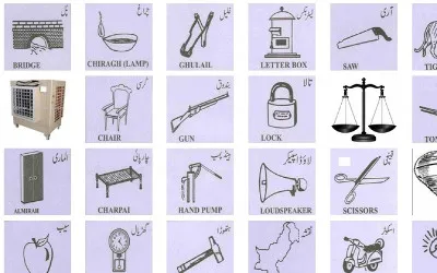 Pakistan's Election Symbols